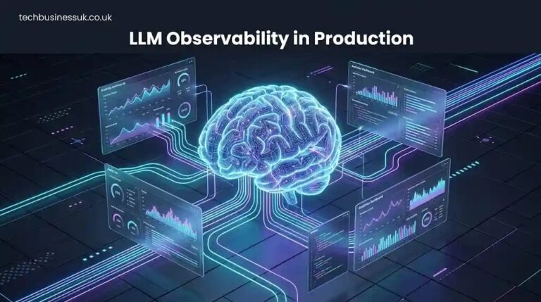 llm observability